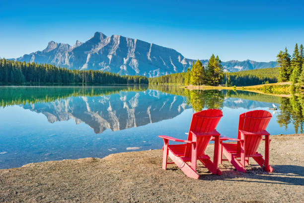 Best Places to Visit in Summer in Canada