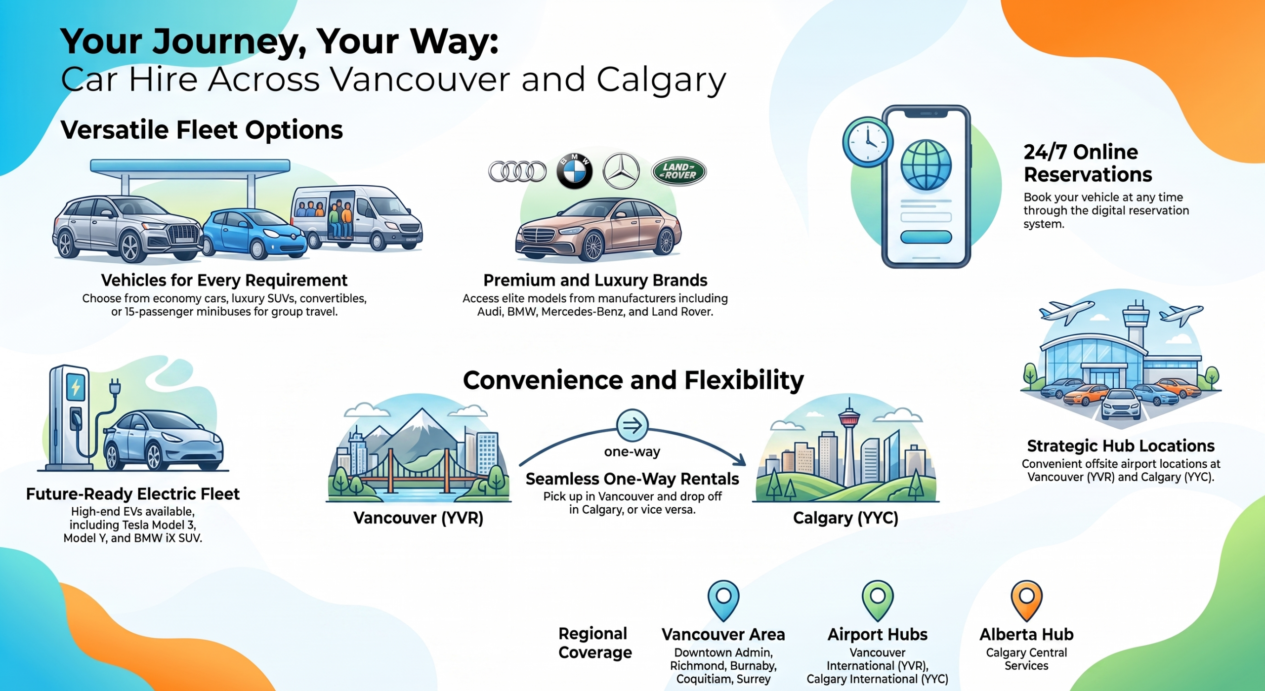 The Best Auto Rentals Calgary Can Offer for Your Next Big Journey 3 Auto rentals Calgary